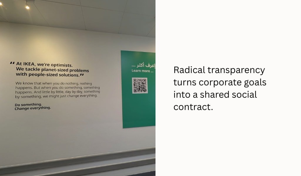Radical transparency at IKEA